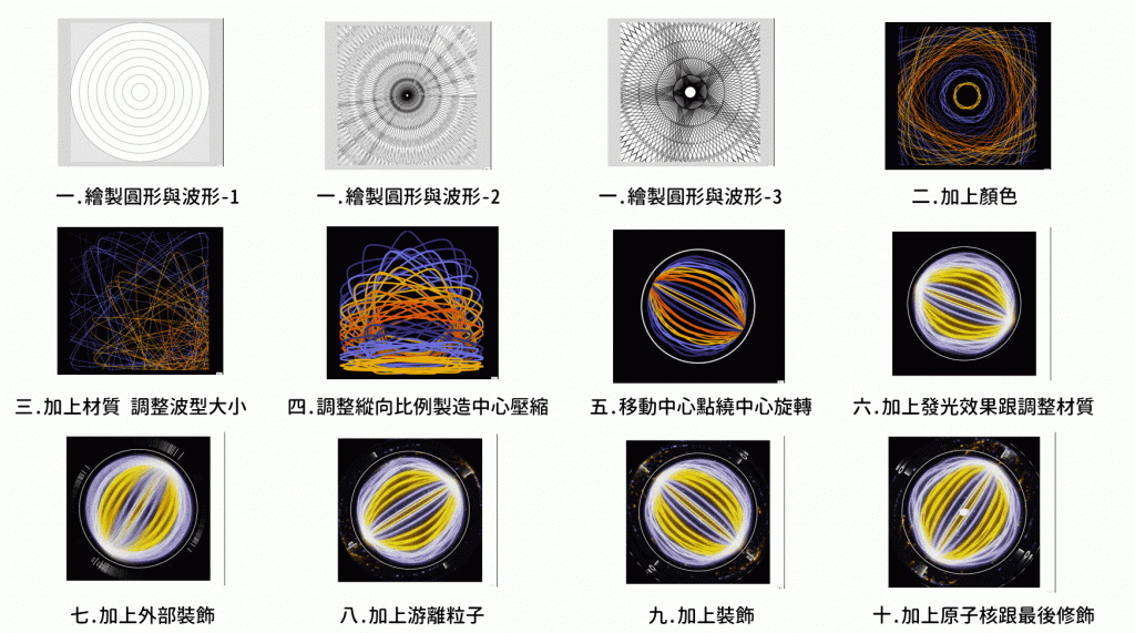 《量子不穩定》全步驟圖