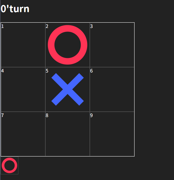 井字圈叉遊戲：步驟十，顯示出輪到誰下棋