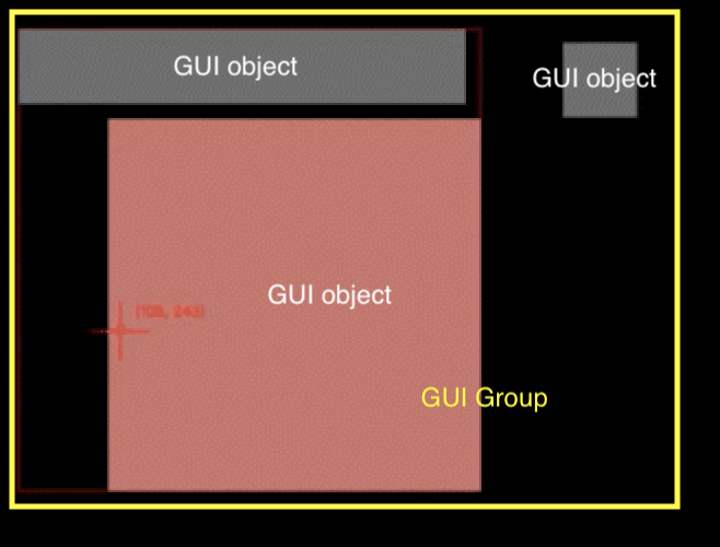 GUI結構範例